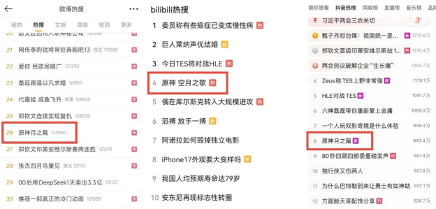 《原神》“月之篇”势力披露，玩家热议剧情走向