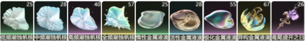 《鸣潮》风主全方位养成攻略
