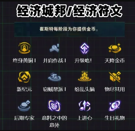 《金铲铲之战》s14登龙九五阵容攻略