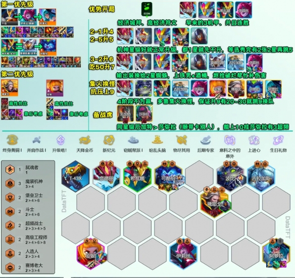 《金铲铲之战》s14登龙九五阵容攻略