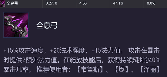 《金铲铲之战》s14源计划装备强度排行