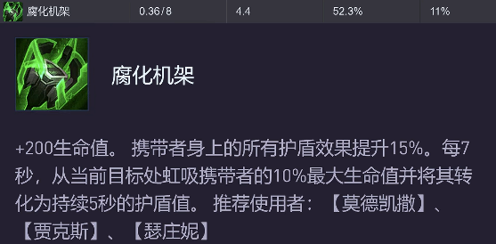 《金铲铲之战》s14源计划装备强度排行