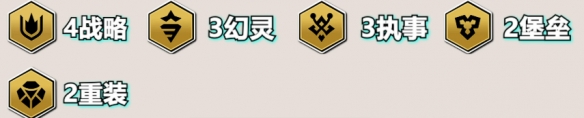 《金铲铲之战》s14执战妖姬阵容搭配推荐