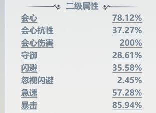 《主宰世界》凌霄技能机制/神通/真灵详解