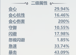 《主宰世界》凌霄技能机制/神通/真灵详解