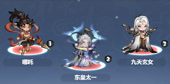 《主宰世界》全职业筑基到结丹期神通和真灵攻略
