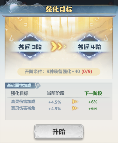 《主宰世界》装备系统攻略