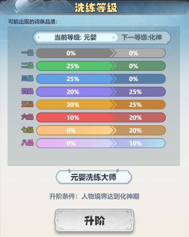 《主宰世界》装备系统攻略
