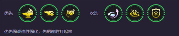 《云顶之弈》s14福牛九五阵容搭配攻略