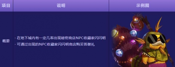 《地下城与勇士：起源》人造神系统改版与便利性优化一览
