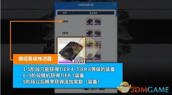 《胜利女神：新的希望》装备获取方法
