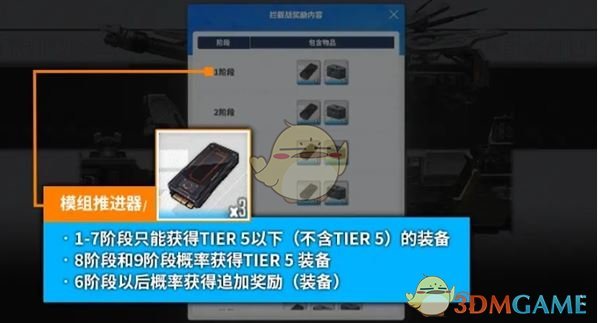《胜利女神：新的希望》装备获取方法