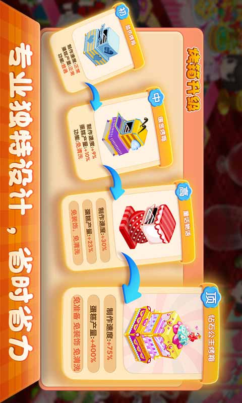 最新版本的梦幻蛋糕店游戏策略