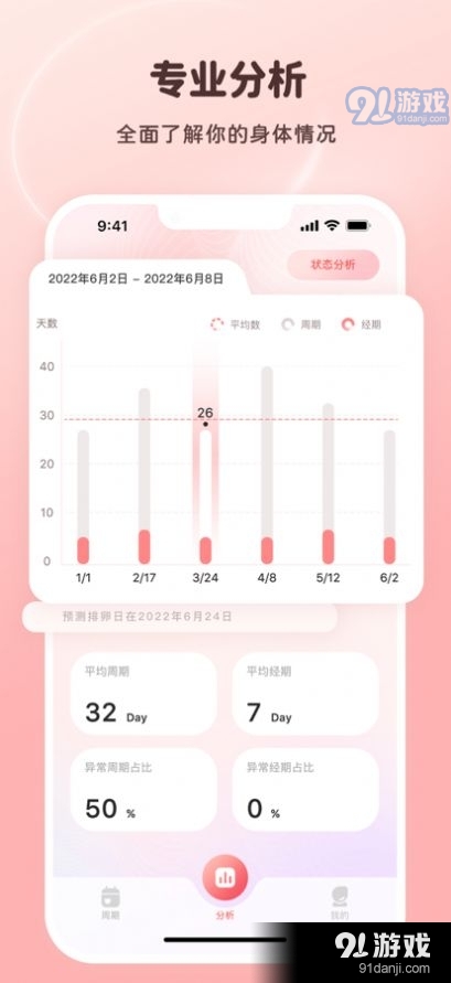 月经小日历app下载